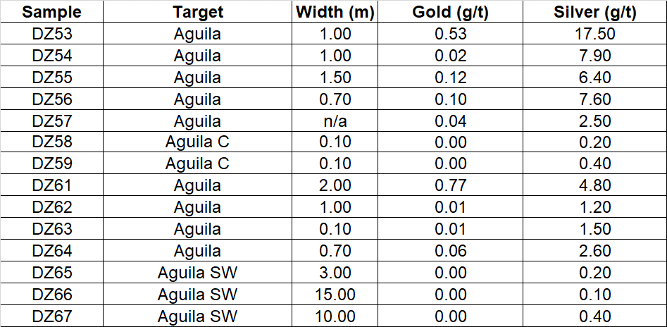 2020 06 16 lms table2